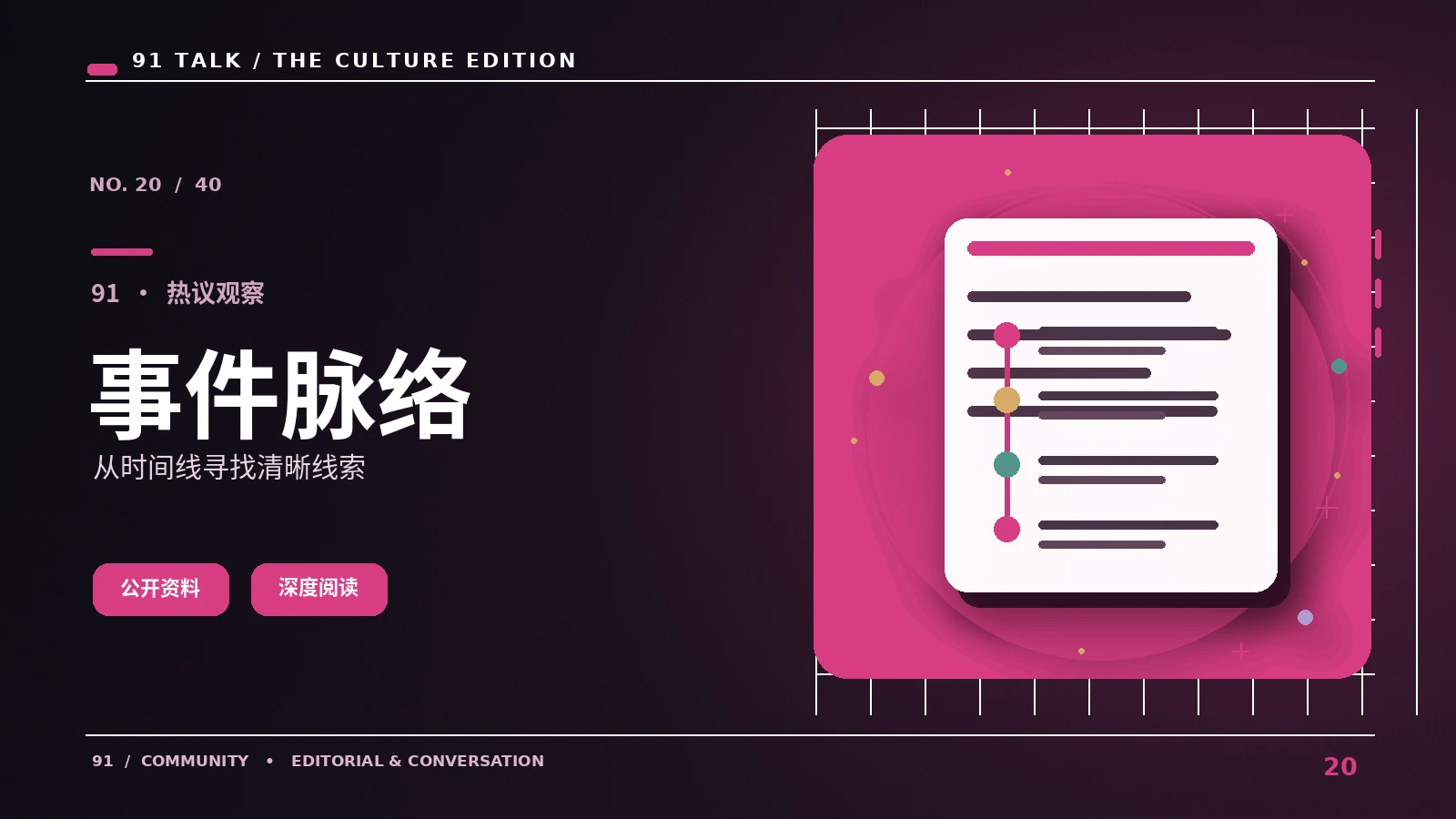 节目动态