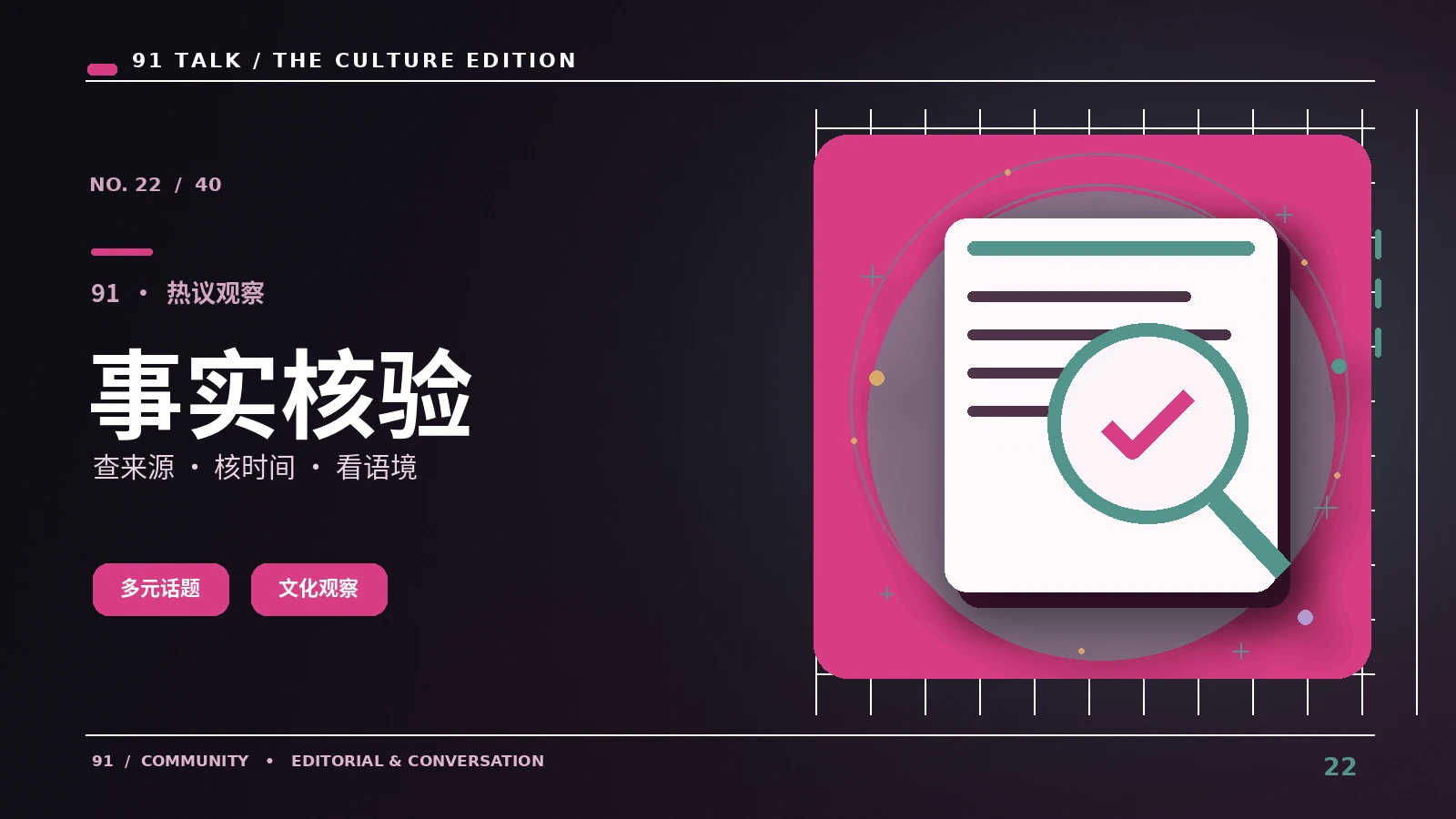 视频资料核对