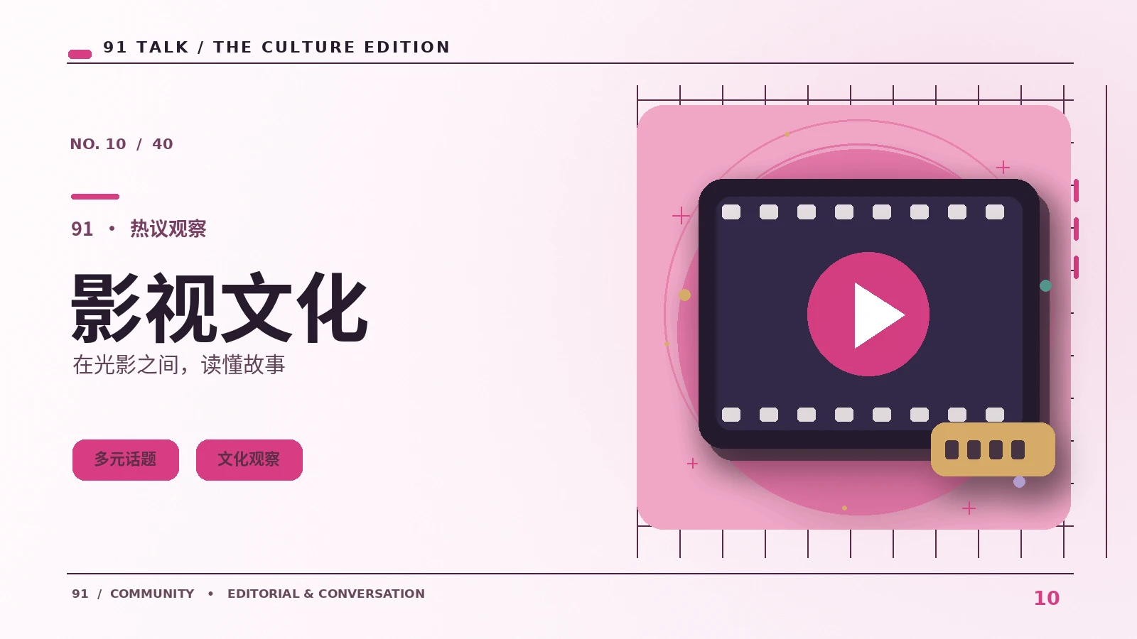 剧综观察